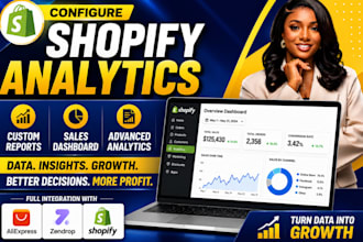 configure shopify analytics reports sales dashboard shopify aliexpress zendrop