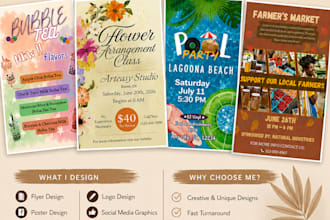 design professional business flyers and marketing flyers