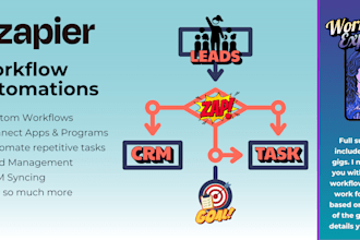 set up complete zapier automation and integration