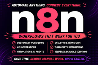 be your n8n expert