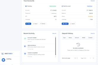 build custom forex trading website full forex broker crypto trading platform