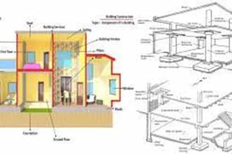 provide structural analysis, design review, and correction for building permit