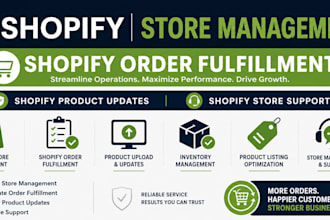 manage shopify dropshipping store shopify order fulfillment products update