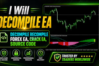 decompile ea decompile recompile forex ea,crack ea, source code