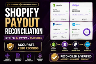 reconcile shopify stripe and paypal payouts in xero bookkeeping