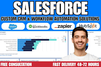 salesforce reporting quickbooks hubspot docusign stripe slack zapier automation