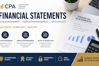 prepare canada alberta cpa compilation engagement, ntr, review financials