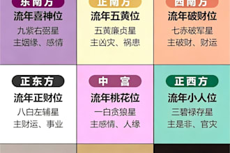 get  feng shui consultation home office  shop energy layout