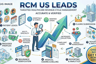 provide US verified rcm leads