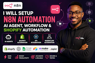 n8n automation, n8n ai agent, n8n workflow, shopify automation, API integration