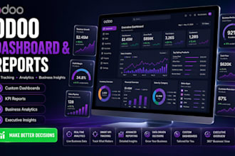 create odoo dashboard, KPI reports and business analytics