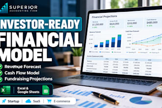 build startup financial model projections for fundraising US investors