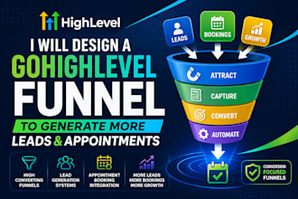 design a gohighlevel funnel to generate more leads and appointments