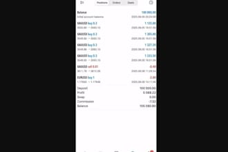 deliver profitable gold ea, forex ea bot, forex trading bot, forex robot, xauusd