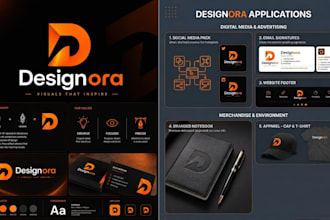 design business logo, brand identity and branding kit