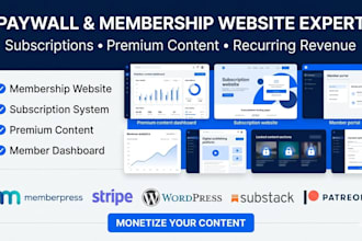 design paywall membership website for educators, publishers and entrepreneurs