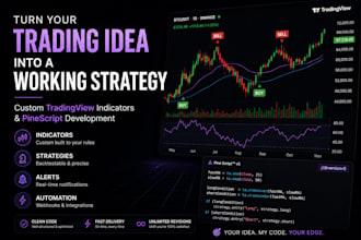 create custom tradingview indicators and strategies