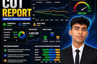 cot report dashboard terminal