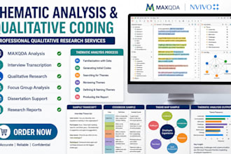 conduct thematic analysis, qualitative coding, maxqda analysis, transcription