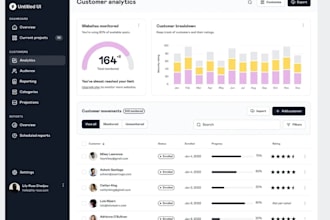 build website and automation