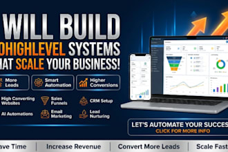 build gohighlevel website, gohighlevel sales funnel