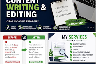 write, edit, proofread, and improve your content