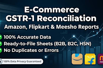 do amazon flipkart meesho gstr 1 reconciliation and reports