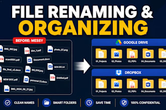 rename,organize and sort your files into google drive or dropbox