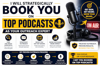 strategically book you on top podcasts as your outreach expert