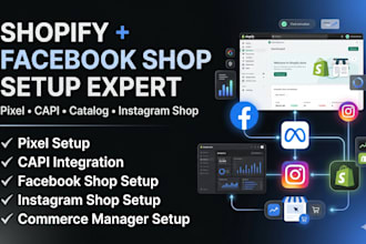 setup shopify facebook shop, pixel, capi and instagram shop