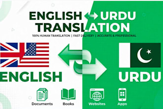 manually translate english to urdu documents and articles