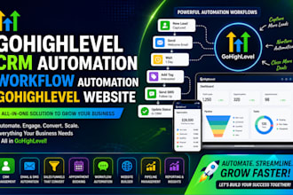 create gohighlevel CRM automation workflow automation gohighlevel website