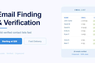 find and verify email addresses for your business
