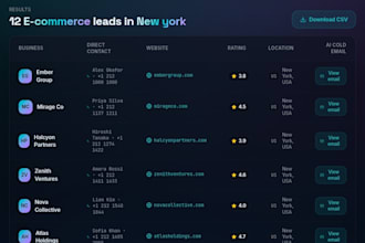sell a complete b2b ai lead generator micro saas website with source code