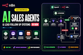 build autonomous ai sales agents and lead follow up systems in n8n claude