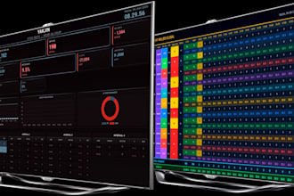 create a factory production monitoring dashboard