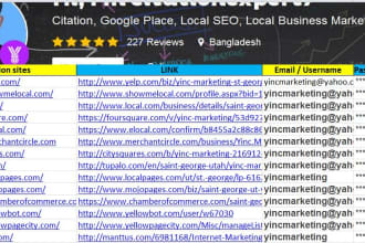 proper NAP listing for your business Citation Google place