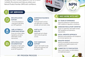 help you get health canada npn approval for natural health products