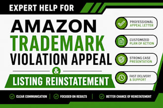 do amazon trademark violation appeal and listing reinstatement