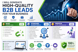 boost your sales with proven digital marketing strategies