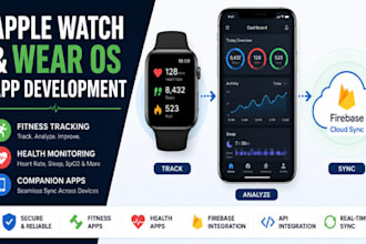 build fitness tracking and health monitoring apps for apple watch and wear os