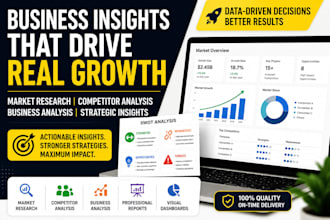 perform business analysis and data driven insights