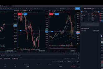 create an automated tradingview copy trade bot, multicharts, tradestation, apis