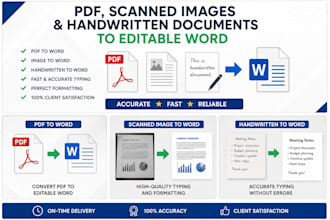 type handwritten documents into word