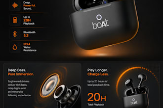 design premium product advertisement posters
