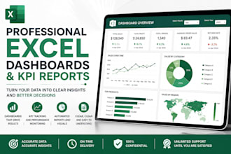 create professional excel dashboards and KPI reports