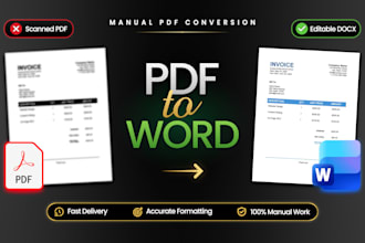 convert PDF to word, google docs, retype scanned PDF documents