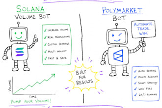 solana volume bot memecoin solana bot polymarket bot kalshi bot