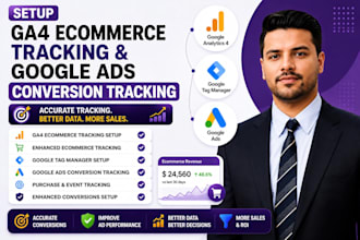 setup ga4 ecommerce tracking and google ads conversion tracking