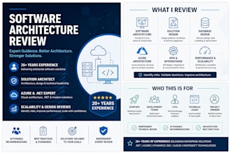 review your software architecture and solution design